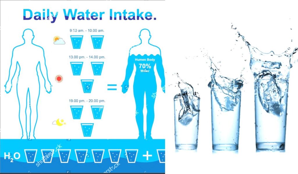 water intake(Hyponatremia)