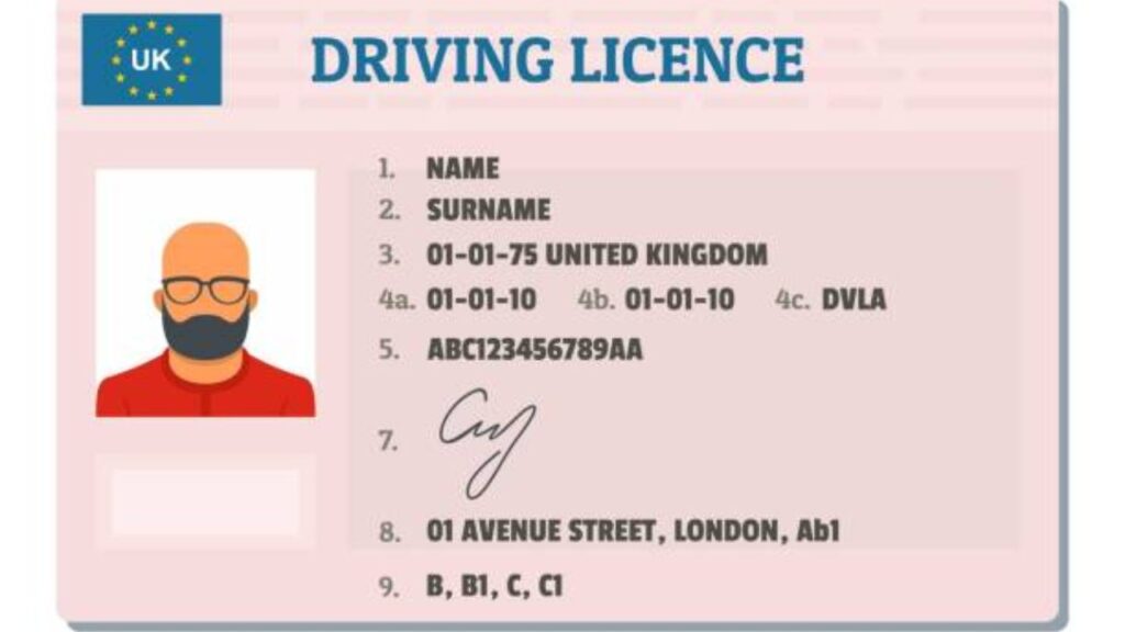 Driving Licence Apply