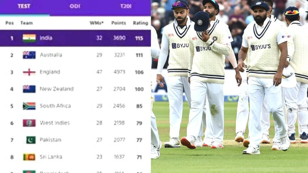 ICC Mistake(Image source-Google)