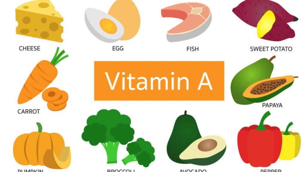 Vitamin A Deficiency symptoms 