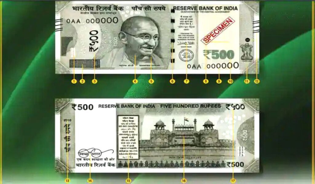 Fake Currency