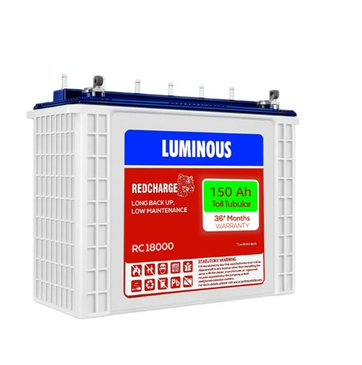 Best inverter battery